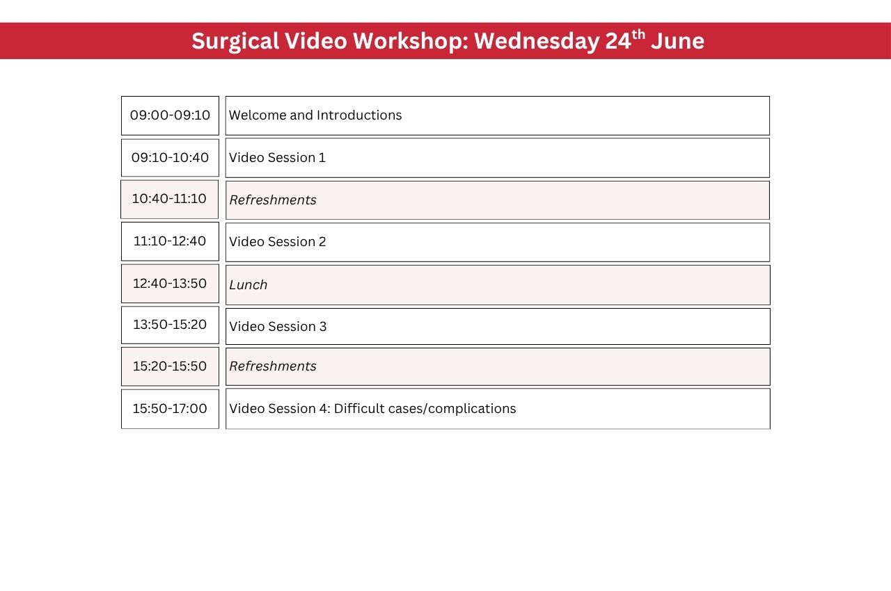 Surgical Video Workshop Programme Outline